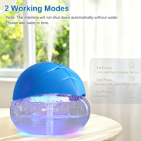 Purificateur d'air électrique à base d'eau, humidificateur, diffuseur d'arômes avec lumière nocturne 7 couleurs pour la maison et l'hôtel, élimination de la fumée et de la poussière