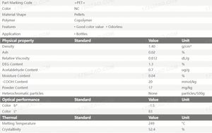 Fast Delivery Jade <b>Pet</b> Resin Cz 328 IV 0.87 Virgin <b>Pet</b> Resin Price Virgin <b>Pet</b> Resin for Carbonated Beverage Bottles - Product Image 6