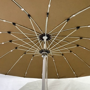 ГОРЯЧАЯ РАСПРОДАЖА: Современный уличный зонт-парасоль для пляжа, индийских свадеб, улицы, сада, отеля – защита от солнца, дождя и ветра - Product Image 5