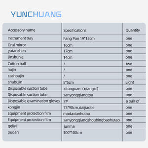 ชุดผ่าตัดทางทันตกรรมชุดผ่าตัดปลอดเชื้อทางการแพทย์ชุดผ่าตัดถอนฟัน - Product Image 2