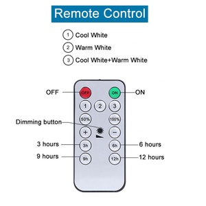 EGH Indoor Lighting Desk Lamps 120mm 3 Colors USB Clip Circle Portable Desk Table <b>Light</b> With <b>Remote</b> - Product Image 3