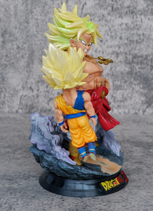 <strong>Dragon</strong> <strong>Balls</strong> Gk Violent <strong>Broly</strong> Vs Goku <strong>Super</strong> Saiyan Anime Figure Shine Model Doll Pvc Ornaments Toy Collection Xmas Gift For Kids - Product Image 5