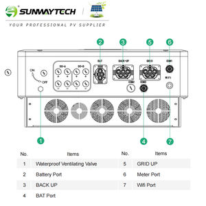 Easy Installation Sunway Three Phase on <b>Grid</b> and Offgrid Inverter 15kw for Solar <b>System</b> - Product Image 4