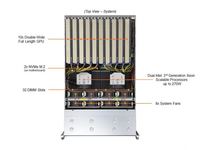 슈퍼마이크로 SYS-420GP-TNR GPU 서버 SYS-421GE TNRT 4U 8GPU AI 서버