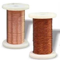 Fil torsadé émaillé sur mesure pour bobine d'enroulement, inducteur, transformateur, réacteur, moteur, chargeur sans fil, bobine d'induction