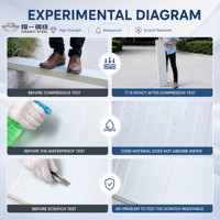 Panneaux sandwich en polyuréthane avec isolation thermique et étanchéité pour les murs extérieurs des maisons préfabriquées