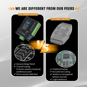 โมดูลอินพุตแบบแอนะล็อก8AI 4-20mA โมดูลอีเธอร์เน็ตน้ำตก RS485อุปกรณ์อัตโนมัติทางอุตสาหกรรมโมดูล TCP IO Modbus - Product Image 6