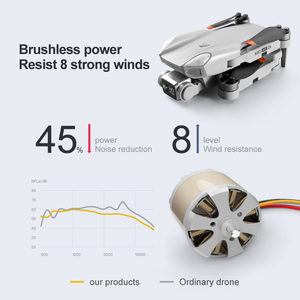 <span class=keywords><strong>Drone</strong></span> Flyxinsim <span class=keywords><strong>K80</strong></span> Air 2S 4K Professionnel Portée de 1 km, Moteur Brushless Esc <span class=keywords><strong>Drone</strong></span> Uav, Prix des Drones avec Caméra HD et GPS - Product Image 3