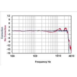 Keysight MX0030A InfiniMax 4 RCRC Testeur de laboratoire Amplificateur de sonde, 42 GHz, résistance d'entrée DC 100 Kohm - Product Image 4