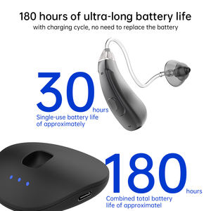 Meilleur appareil <span class=keywords><strong>auditif</strong></span> numérique BlueDeer Appareils d'écoute auxiliaires confortables <span class=keywords><strong>pour</strong></span> personnes âgées Perte auditive Surdité <span class=keywords><strong>Amplificateur</strong></span> de son - Product Image 3