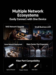 Commutateur Ethernet UGREEN 8 ports 10G, 4 ports RJ45 10G, ports SFP+ 10G, boîtier en acier, capacité de commutation 160 Gbps, CM966 pour NAS et entreprises - Product Image 2
