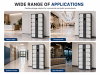 Casier de rangement intelligent à 12 compartiments avec reconnaissance faciale et serrure à clé, étanche, pour entreprises de location, centres commerciaux, bureaux, halls d'entrée 2026