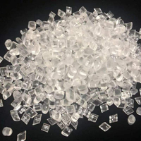 Granulés de résine ASA modifiée pour boîtiers d'équipements de communication extérieurs – Matière première plastique anti-âge