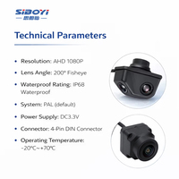 Kamera Mobil 360 Derajat Bird View 3D 6CH AHD 1080P Night Vision IP68 Waterproof Sistem Surround View untuk BMW Toyota Android Player