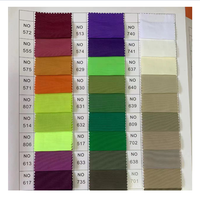 Nylon 70D * 200D 228T taslon sergé blanc milly revêtement eau pouf stock lot tissu anti-uv collé polaire manteau chaussures veste
