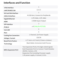 PZ7030-KFB-676 PZ7035-KFB-676 Xilinx pour plateforme embarquée double cœur ARM SoC XC7Z030 XC7Z035 Carte FPGA Carte de développement