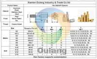 M2.5 M3 M4 M6 CNC usinage entretoise en métal acier inoxydable et laiton hexagonal fileté PCB mâle femelle vis processus de fraisage