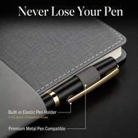 Carnet de notes professionnel A5 en cuir PU, couverture rigide, fermeture magnétique, porte-stylo élastique, journal ligné 100g, logo personnalisé OEM, 4 cadeaux