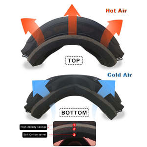 Jiepolly Oem <span class=keywords><strong>gafas</strong></span> de sol polarizadas personalizadas para exteriores Uv400 para deportes de esquí, <span class=keywords><strong>gafas</strong></span> de esquí para mujeres d - Product Image 2