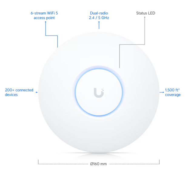 UAP-nanoHD Indoor Wireless Access Point Dual Band 802.11ac Gigabit PoE Ceiling Wifi AP Support High Density Client Connection