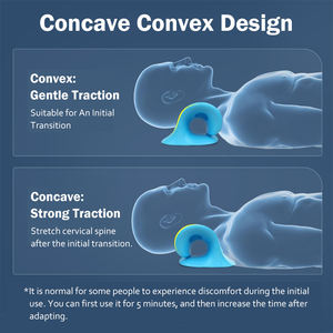 Chiropraktik Pillow <span class=keywords><strong>Neck</strong></span> Stretcher für Body Relaxer Traktion gerät zur Schmerz linderung Ausrichtung der Halswirbel säule auf die Nackens ch ulter - Product Image 6