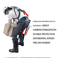 Équipement de réadaptation exosquelette bionique industriel EMINENT E-01CY pliable et portable avec garantie d'un an