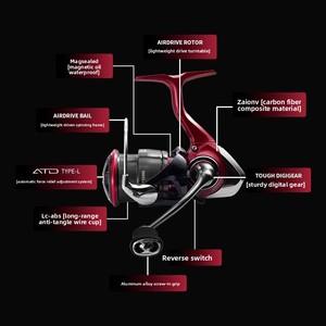 <span class=keywords><strong>Moulinet</strong></span> Spinning <span class=keywords><strong>DAIWA</strong></span> FUEGO CS 25 Gauche à Frein Avant, 7 Roulements, Bobine Peu Profonde à Coupe Inclinée, Finesse Longue Portée pour la Pêche - Product Image 3
