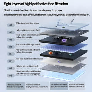 Destilador purificador de <span class=keywords><strong>grifo</strong></span> de cocina de plástico, filtro de <span class=keywords><strong>agua</strong></span>, <span class=keywords><strong>grifo</strong></span> de carbón activado para <span class=keywords><strong>agua</strong></span> doméstica filtrada - Product Image 4