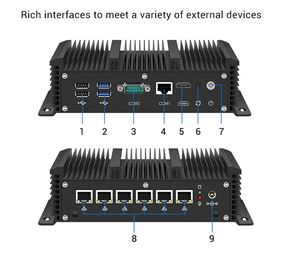 Tùy chỉnh xách tay mini công nghiệp PC máy tính intel core i5 7200U 8250u 6 LAN Intel Bộ vi xử lý DDR4 RAM Windows 11 mềm định tuyến mới - Product Image 3