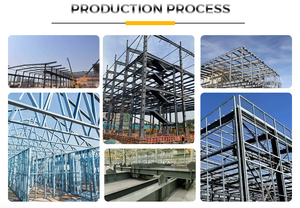 عرض خاص بسعر المصنع مباشرة لدعم البناء المعدني والهيكل الفولاذي - Product Image 3