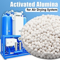 Adsorbente de Alúmina Activada Químicamente para el Proceso de Producción de H2O2, Alúmina Activada DD-6