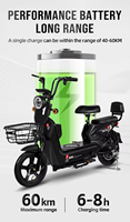 Vélo Électrique Urbain Adulte 2026 – Nouveauté, Livraison Rapide, Moteur Brushless 350W 48V, Vitesse 40km/h, Capacité de Charge 150kg, Vente en Gros à Prix Abordable