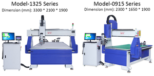 AB automática cola espuma Dispenser Equipment FIPFG espuma selagem - Product Image 6