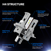 Ventes d'usine : Ampoules LED mini H1 H3 pour voitures et camions, sans ventilateur, 11V-48V, 90W, 10000LM, super lumineuses, H4 H7 H8 H11 9005 9006, lampes LED