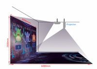 Projection immersive éducative Jeux d'intérieur Affichages 3D extérieurs Parc à thème projecteur à caméra interactive école pour enfants