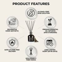 Ensemble de diffuseurs à bâtonnets en verre de la série Hôtels de Luxe, écologique, sans alcool, fait main, coffret cadeau noir et or, décoration moderne pour la maison