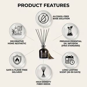 Luxury Hotel Series <b>Reed</b> <b>Diffuser</b> Set <b>Black</b> Gold Gift Box For Modern Home Decor Wholesale Private Label Premium Realistic Set - Product Image 3