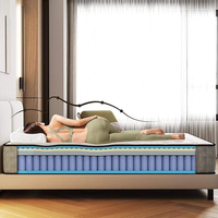COSTFULL Langlebige Atmungsaktive Doppel-Hotel-Hybrid-Federkern-Memory-Foam-Matratze in Kingsize, Rollbox, für Krankenhaus, Schlafzimmer, Wohnmöbel