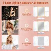 Miroir de maquillage LED à trois volets avec cadre en plastique pour dortoir - Éclairage intelligent pour la beauté