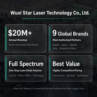 Diode laser verte SHARP GH15120M8C 515nm 20mW, boîtier plastique plat, pour alignement industriel, niveau laser, projecteur d'étoiles