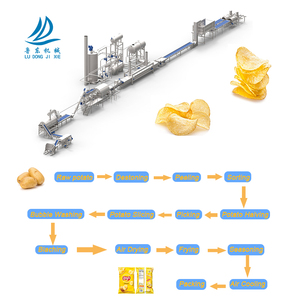 สายการผลิตมันฝรั่งทอดแบบกึ่งอัตโนมัติ500กิโลกรัม/ชั่วโมงกิโลกรัม/ชั่วโมง100กิโลกรัม/ชั่วโมงสำหรับโรงงานผลิตมันฝรั่งทอดแบบเต็ม/กึ่งอัตโนมัติ - Product Image 6