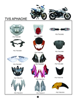 Pièces en plastique pour moto Apache 180 ABS, carénage latéral, pièces en plastique, panneaux latéraux pour TVS Apache 180, très demandées