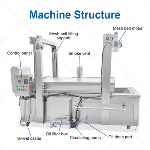 Freidora Comercial OCEAN para Donuts, Nuggets <span class=keywords><strong>de</strong></span> <span class=keywords><strong>Pollo</strong></span>, Papas Fritas, Freidora Continua, <span class=keywords><strong>Precio</strong></span> - Product Image 2