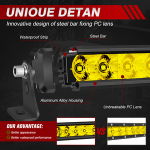 <span class=keywords><strong>Barra</strong></span> Luminosa <span class=keywords><strong>LED</strong></span> Combo Beam per <span class=keywords><strong>Fuoristrada</strong></span>, Gialla, 6-52 Pollici, Lunghezza Personalizzabile, Multifunzionale RGB per Veicoli Offroad - Product Image 4