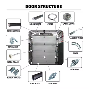 Ensemble d'accessoires <span class=keywords><strong>de</strong></span> <span class=keywords><strong>porte</strong></span> <span class=keywords><strong>de</strong></span> <span class=keywords><strong>garage</strong></span> en gros | Pièces sectionnelles, OEM disponible, liquidation - Product Image 6