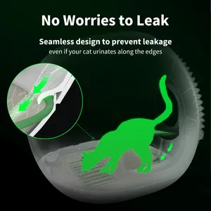 แผ่นรองทรายแมวประสิทธิภาพสูงแผ่นรองทรายแมวสำหรับ <span class=keywords><strong>pura</strong></span> MAX 2 & pudrobot MAX Pro - Product Image 2