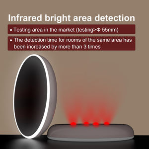 Cámara espía oculta que detecta la luz infrarroja Anti-Peep protege la privacidad Mini espejo de bolsillo de viaje de mano de maquillaje con espejo compacto - Product Image 3