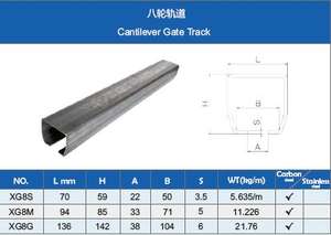 Konsol kapısı taşıma profili konsol kaydırma izi kapı çelik kanal konsol kapı rayı - Product Image 2