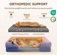 Farbenfrohe, Modische Hundebetten aus Wasserdichtem Kristallvelours mit Orthopädischem Schaumstoff und Eierkarton-Design, Sofa für Händler, Kundenspezifische OEM-Fertigung