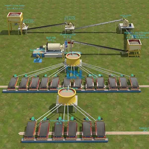 Avustralya yüksek dereceli çinko cevheri yerçekimi madencilik makineleri kurşun flotasyon yükseltme tesisi seçin